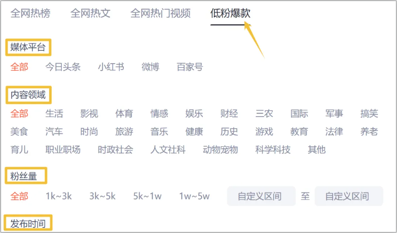 图片[2]-一款AI全能创作神器！找爆款，原创仿写，检测全能搞定，关键还免费！-第一资源库