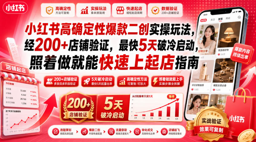 小红书高确定性爆款二创实操玩法，经200+店铺验证，最快5天破冷启动，照着做就能快速上起店指南-第一资源库
