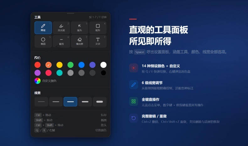 开源轻量级屏幕标注工具,1.4MB实现电脑全屏变自由画布!支持8种标注工具和全键盘操控MarkerOn-第一资源库