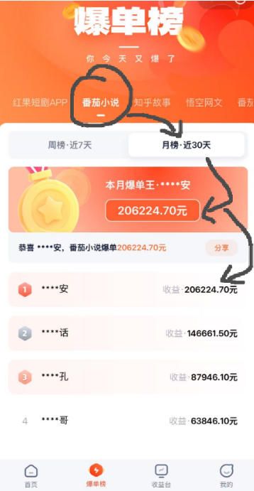 AI漫画变现教学：不用手写提示词，自动生成脚本文案，一份伙伴计划万播5-10米，一条爆款推文收益上W-第一资源库
