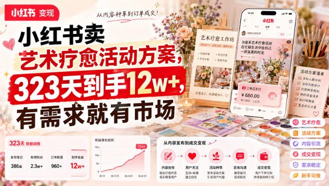 小红书卖艺术疗愈活动方案，323天到手12w+，有需求就有市场-第一资源库