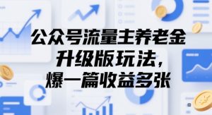 公众号流量主养老金升级版玩法,爆一篇收益多张-第一资源库