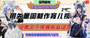 用矢量图制作育儿知识,条条爆款,每条点赞破万,实操仅需10分钟,卖育儿资料轻松月入过1W-第一资源库