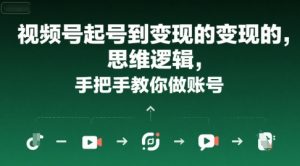 视频号起号到变现的思维逻辑,手把手教你做账号-第一资源库