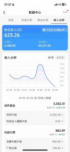 抖音某博主的AI绘画视频教学，可进伙伴计划跟精选，作品制作简单，日收益6张+-第一资源库