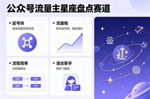 公众号流量主之星座盘点赛道,起号快+流量稳,流程简单,适合新手操作-第一资源库